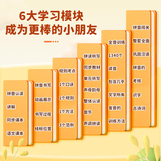 咕咕猪 墨水屏汉字拼音学习机 商品图4