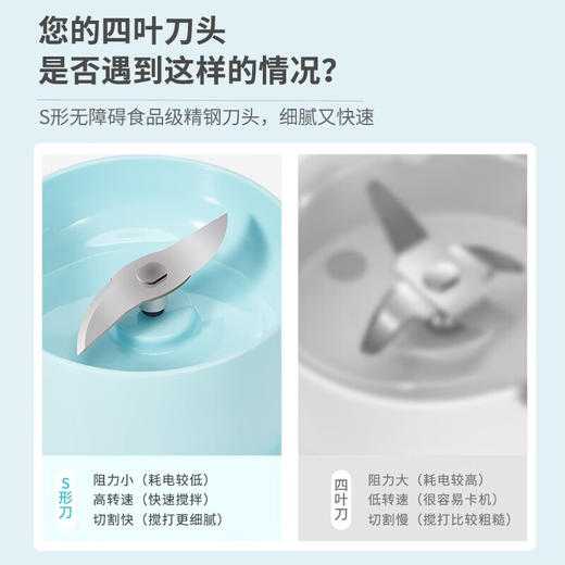 海尔（Haier） 榨汁杯电动便携式无线迷你小型多功能宝宝辅食机料理机榨水果HBL-LD04A 浅蓝色 商品图5