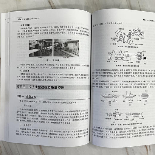 树脂基复合材料成型技术（王经逸） 商品图9