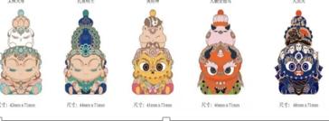 福福贴贴慧根系列金属冰箱贴 ⼤鹏⾦翅⻦ 商品图0