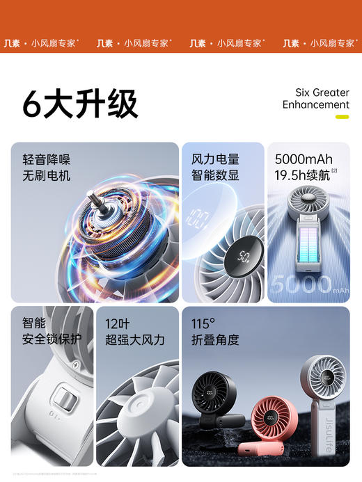 几素USB手持小风扇迷你便携式可折叠挂脖风扇超静音夏天大风力户外手拿电风扇学生宿舍充电电扇桌面mini小型 商品图3