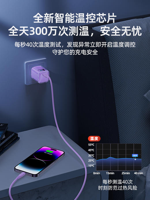 Acefast  A54 琉彩系列 PD30W氮化镓单C充电器 商品图2