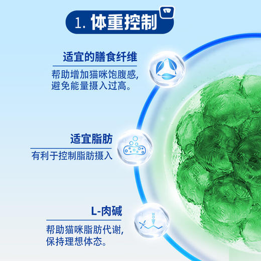 【雷米高】活力泰鲜肉系列功能日粮绝育管理全价猫粮1.5kg 活力泰绝育期鲜肉全价猫粮1.5kg 商品图3