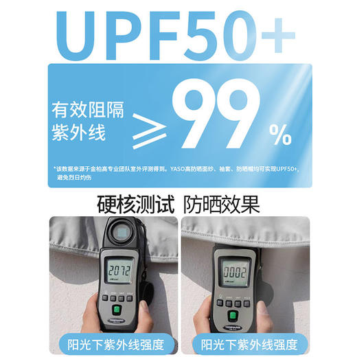 【夏季神器，旅游出行好帮手！】新款大板冰丝防晒面罩女，360°环绕，帽檐可起到护眼作用，遮阳护颈，舒适透气，不紧绷。随意搭配，套上一整个夏天，让你时刻保持美丽动人！ 商品图6