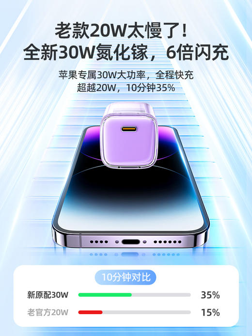Acefast  A54 琉彩系列 PD30W氮化镓单C充电器 商品图0