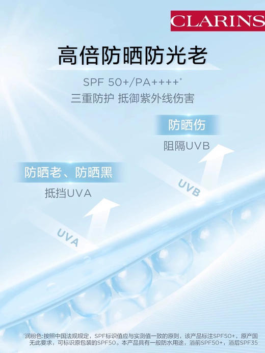 【隔离防晒二合一】Clarins/娇韵诗防晒30ml高倍防晒乳 商品图1