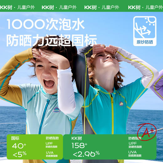 KK树儿童连体泳衣男童原纱防晒抗菌耐氯女孩长袖游泳宝宝2024新款几何帆船全身小护盾泳衣 商品图1