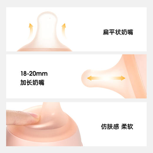 suavinex苏维妮进口ZERO.ZERO新生防胀气奶瓶奶嘴套装防呛耐摔 商品图4
