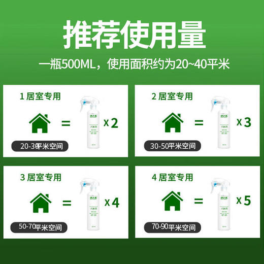绿之源纳米改性光触媒去除甲醛清除剂除醛喷剂新房装修家具300ml 商品图4