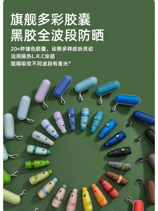 蕉下胶囊系列黑胶五折伞  男女防晒折叠两用防紫外线遮阳雨伞太阳伞 商品图2