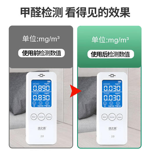 绿之源纳米改性光触媒去除甲醛清除剂除醛喷剂新房装修家具300ml 商品图3