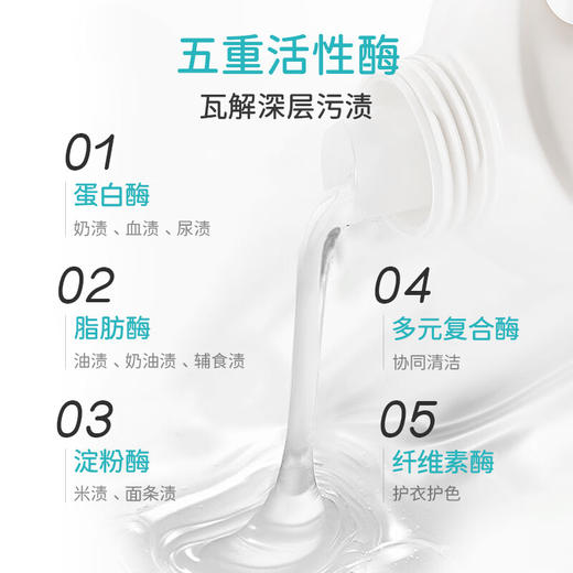 wickle婴儿洗衣液抑菌婴幼儿新生宝宝专用儿童抑菌酵素洗衣服液 商品图1