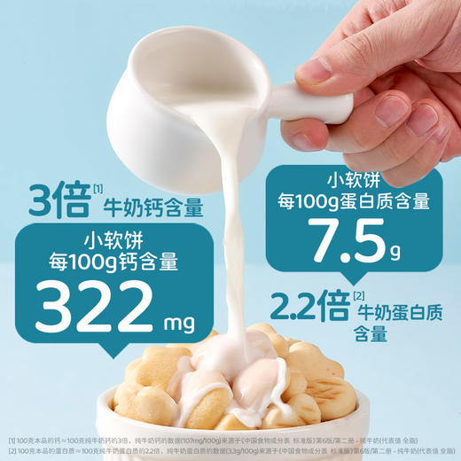 【车友会专属】米小芽高钙酸奶小软饼60g/盒 商品图2