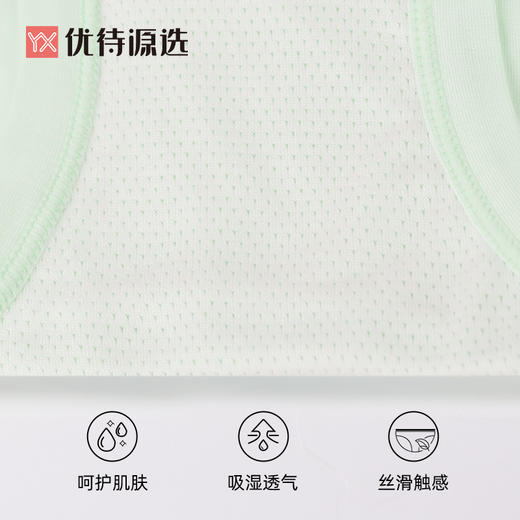 【39元3条 下单拍3】优待源选V型托腹孕妇内裤三角裤大码女低腰YXNW001 商品图3