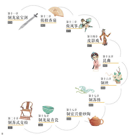 《巧夺天工：非物质文化遗产知识百科》 商品图3