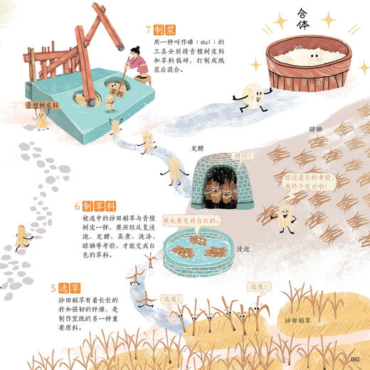 《巧夺天工：非物质文化遗产知识百科》 商品图7
