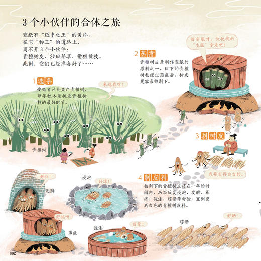 《巧夺天工：非物质文化遗产知识百科》 商品图6
