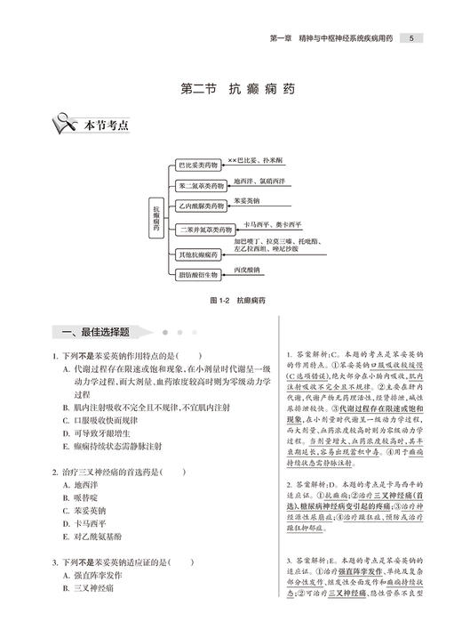 2024年国家执业药师考试书实战金题演练药学专业知识二 刘丹 执业药师备考教材职业资格证人民卫生出版社执业药师2024人卫版习题 商品图3