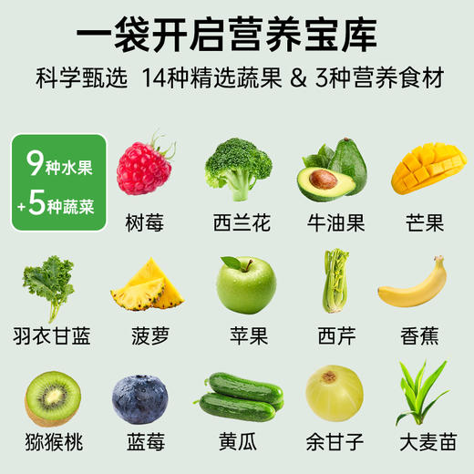 一号农场液体沙拉0脂轻液断代餐主食果蔬菜汁羽衣甘蓝膳食纤维 商品图1