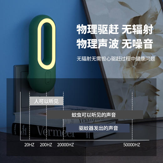 【黑科技声波驱蚊！超声波驱蚊灯】物理驱蚊，不间断变换声波频率，蚊虫无从适应，有效防蚊驱蚊，家用灭蚊灯超声波驱蚊灯 商品图2