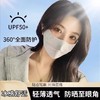 【触肤冰凉，隔热降温！】冰丝防晒口罩女护眼角防紫外线，透气面罩遮脸护脸可水洗高颜值薄款-QQ 商品缩略图1