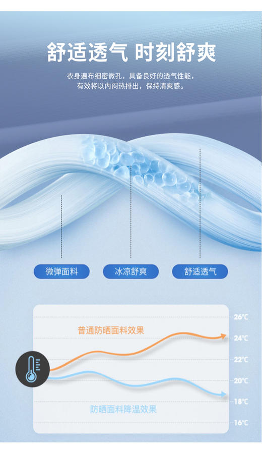【强透气轻薄防晒衣】【尺码偏小拍大一码】UPF50+防晒不闷热，冰感面料，透气防晒，弹力速干 商品图12