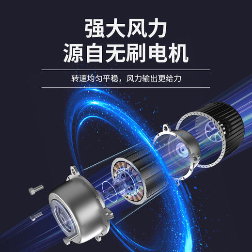 【夹子小风扇 USB充电款长续航】宿舍办公室桌面可夹 三档轻音迷你风扇 商品图1