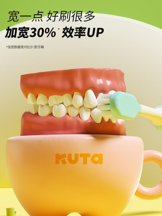 KUTA儿童牙刷小蛮腰8-12岁以上小孩专用软毛换牙期小学生中大童 商品图1