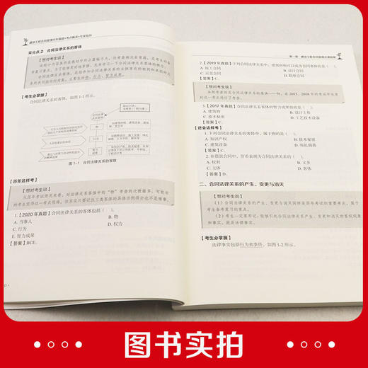 建设工程合同管理历年真题+考点解读+专家指导（含增值服务） 商品图4
