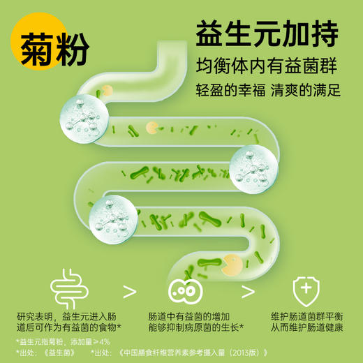 一号农场液体沙拉0脂轻液断代餐主食果蔬菜汁羽衣甘蓝膳食纤维 商品图2