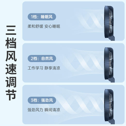 【清凉一夏！USB可照明多功能折叠循环扇 台式壁挂两用电扇】厨房浴室办公室 三档便捷电风扇 商品图3