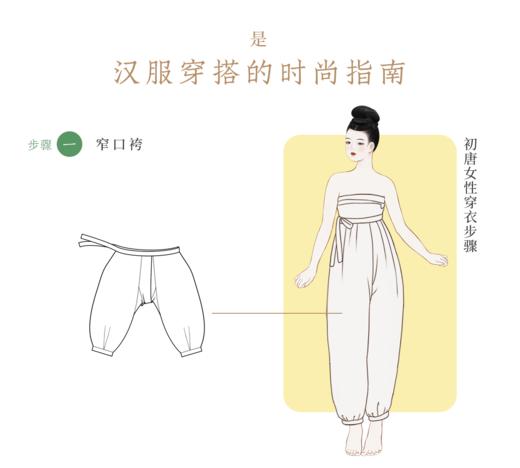 《中国装束》刷边版 商品图4