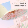 16骨铝合金手动式雨伞晴雨两用新国风防雨伸缩式便宜耐用防紫外线 商品缩略图8