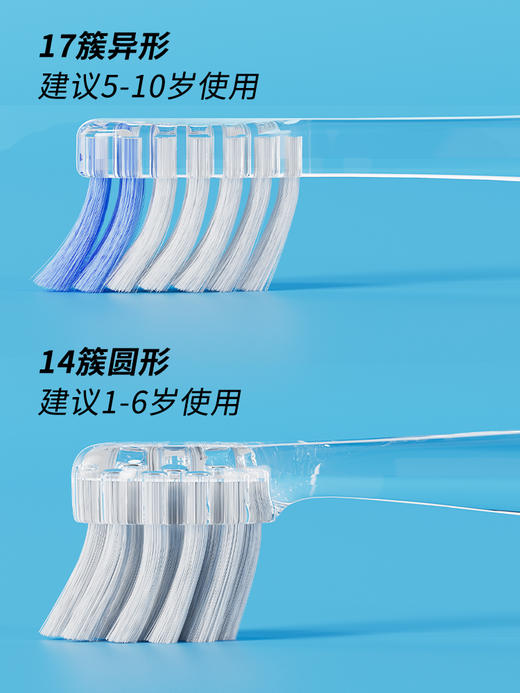 KUTA-K1声波牙刷＆K3冰淇淋&K5猫爪电动儿童牙刷专用刷头（4支装） 商品图2