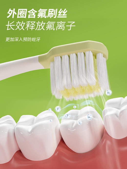 KUTA儿童牙刷小蛮腰8-12岁以上小孩专用软毛换牙期小学生中大童 商品图3