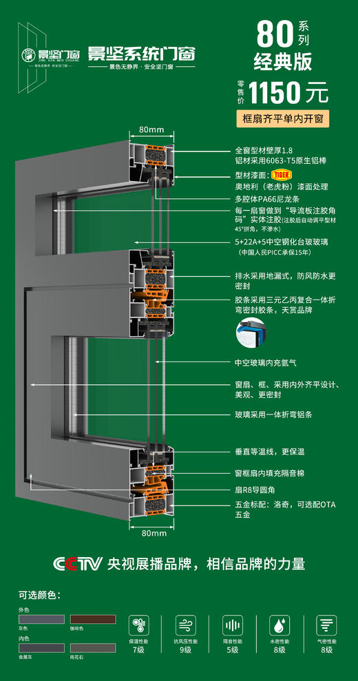 【美居】陕西地区定制阳台封包 商品图3