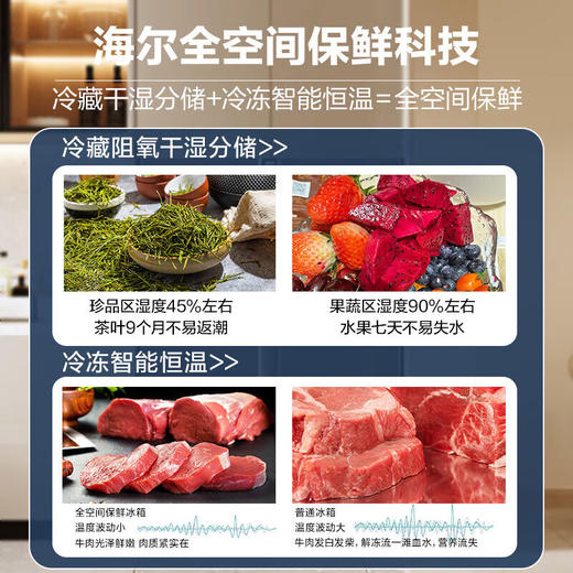 以旧换新-海尔460升全空间保鲜零距离自由嵌入式快速制冰百变空间多门冰箱BCD-460WGHFD14S9U1星蕴银国瓷 商品图1