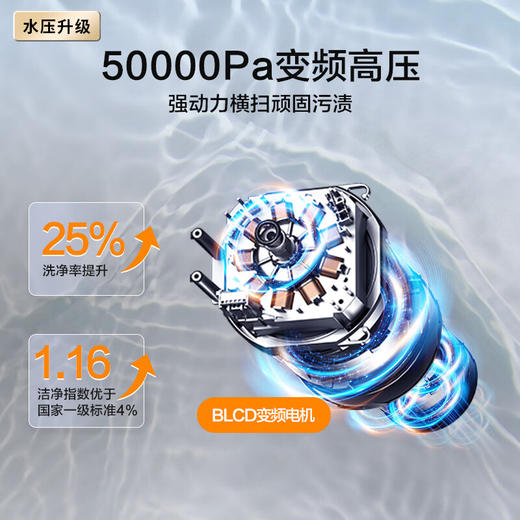 海尔（Haier）16套大容量嵌入式家用晶彩洗碗机W30Pro 6大升级 洗消一体 智能开门速干EYBW164286GGU1 商品图3