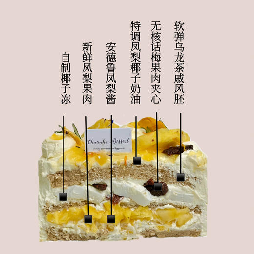 苏梅凤梨 商品图1