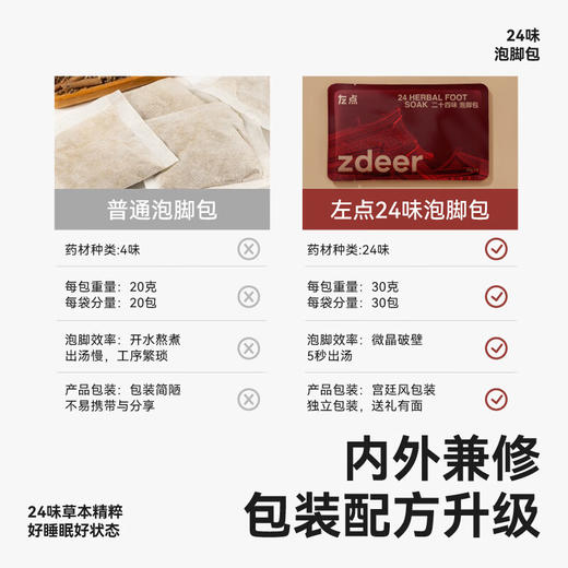 【秒杀】左点24味泡脚包30gx30包 商品图4