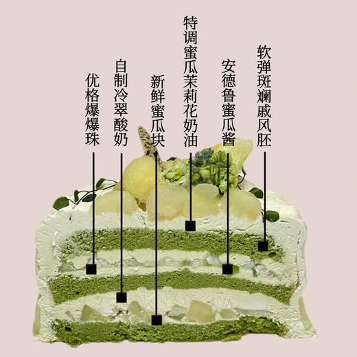 蜜瓜一夏 商品图1