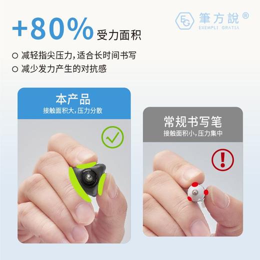 减负按动中性笔 2只装 速干顺滑刷题笔矫正握姿学生考试用ins颜值 商品图4