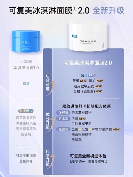 可复美冰淇淋面膜165g 2.0新版 商品图6