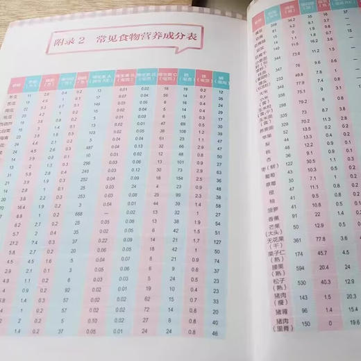 孩子这样吃，更长高 商品图3