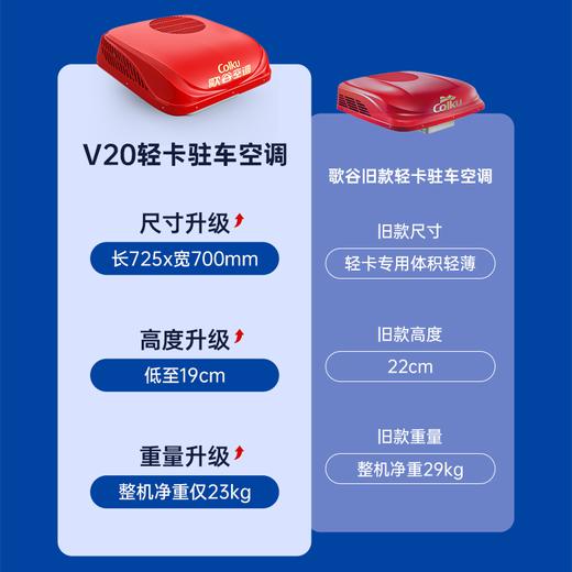 【2024新款】歌谷 V20A 驻车空调轻卡一体机 12v直流 1650w单冷 商品图4