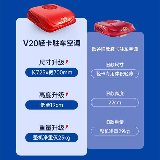 【2024新款 免费安装】歌谷 V20A 驻车空调轻卡一体机 12v直流 1650w单冷 商品图4