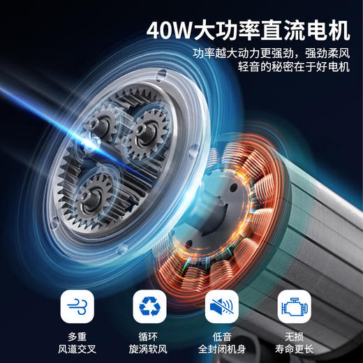 夏普/SHARP无叶风扇PJｰBD606A 商品图2