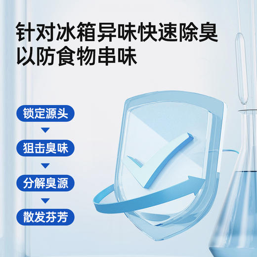 【秒杀】Grarey 格瑞亚 冰箱除味盒  除味神器  双腔分工 抑jun除味二合一 商品图4