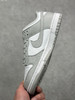 夏日特惠💰420 Nike SB Dunk Low 白灰手绘
纯原大厂出品 推荐👏 商品缩略图6