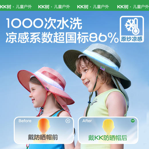 KK树儿童防晒帽原纱宝宝遮阳帽夏季男女童渔夫帽新款大帽檐太阳帽呼吸防晒渔夫帽 商品图2
